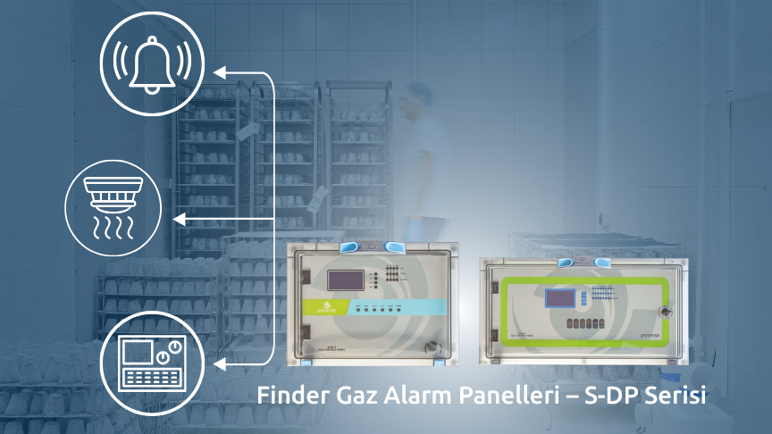 Finder Patlama Emniyetli Gaz Alarm Sistemleri
