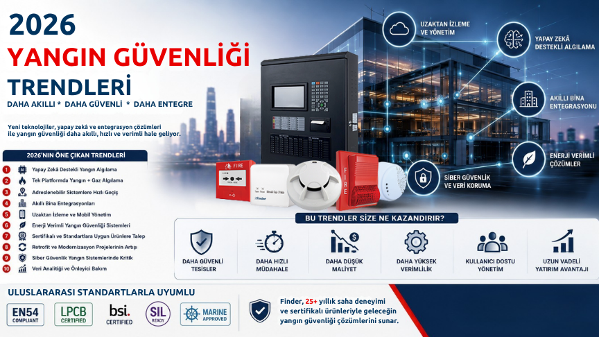 2026 Yangın Güvenliği Trendleri ve Yeni Teknolojiler
